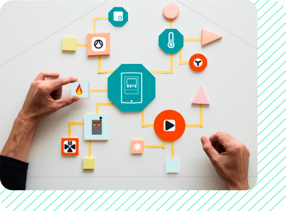 التحول السحابي